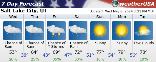 Click for Forecast for Salt Lake City, Utah from weatherUSA.net